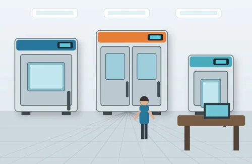 Environmental Chamber Sizes: Benchtop, Reach-In and Walk-In