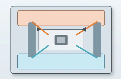 How to Design a Thermal Shock Test Profile: Transfer Time, Dwell, Recovery, and Chamber Selection
